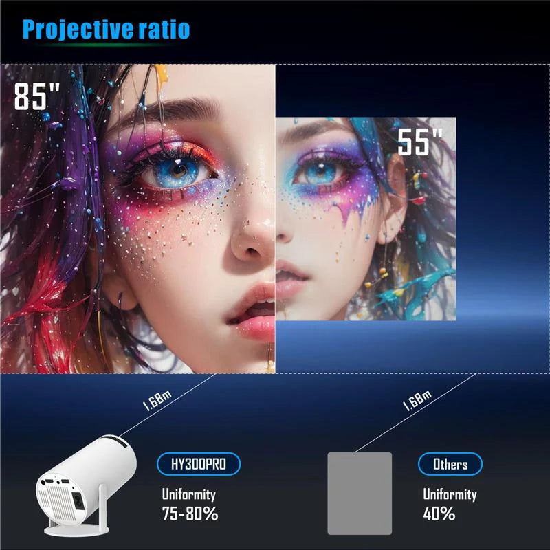 Portable Android WiFi Bluetooth-Compatible Projector with Remote Control for Home Theater, Outdoor, Office, and Bedroom Use